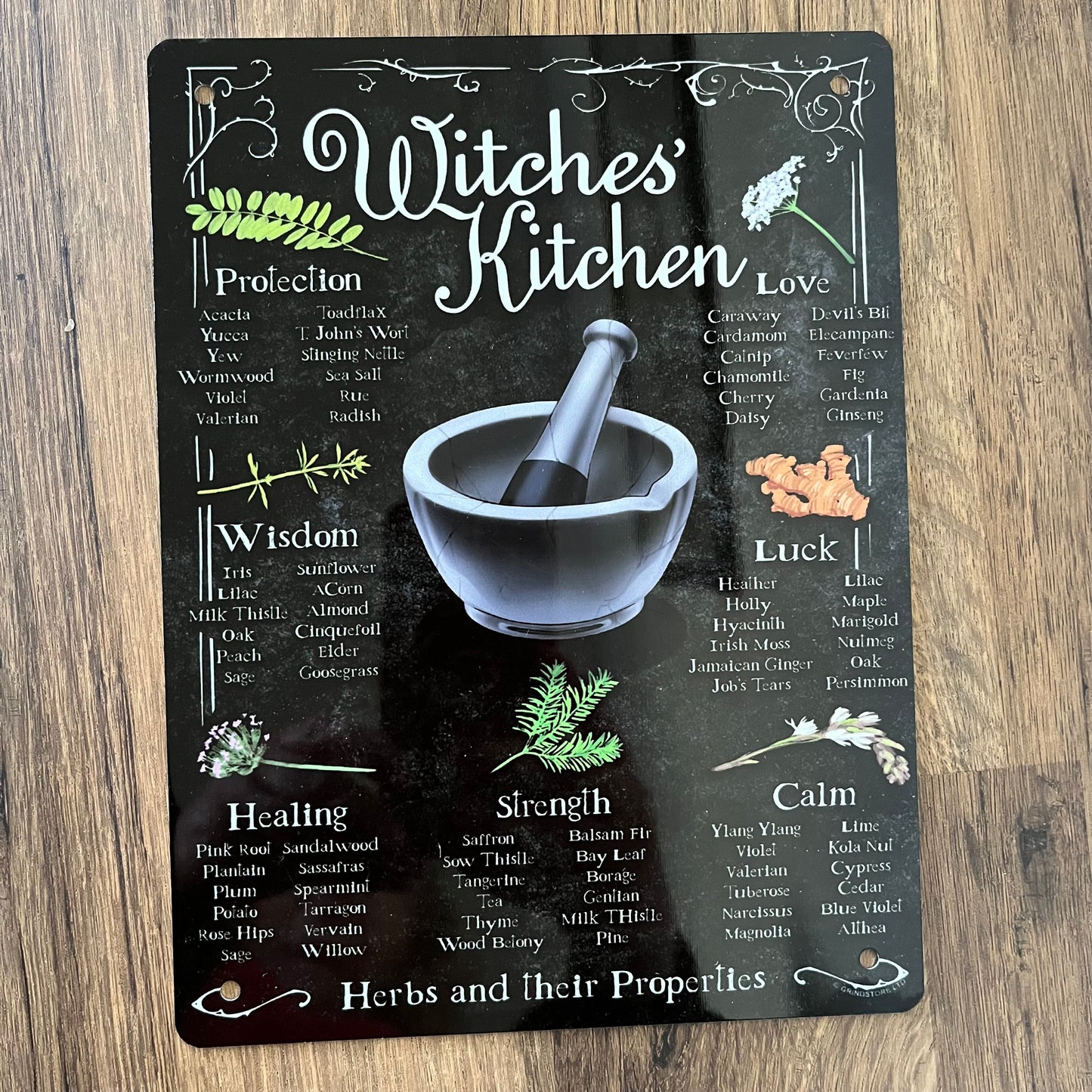 Decorative sign titled 'Witches' Kitchen' with herbs and their properties on a wooden surface.