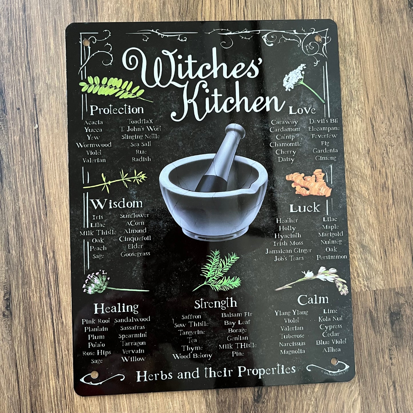Decorative sign titled 'Witches' Kitchen' with herbs and their properties on a wooden surface.