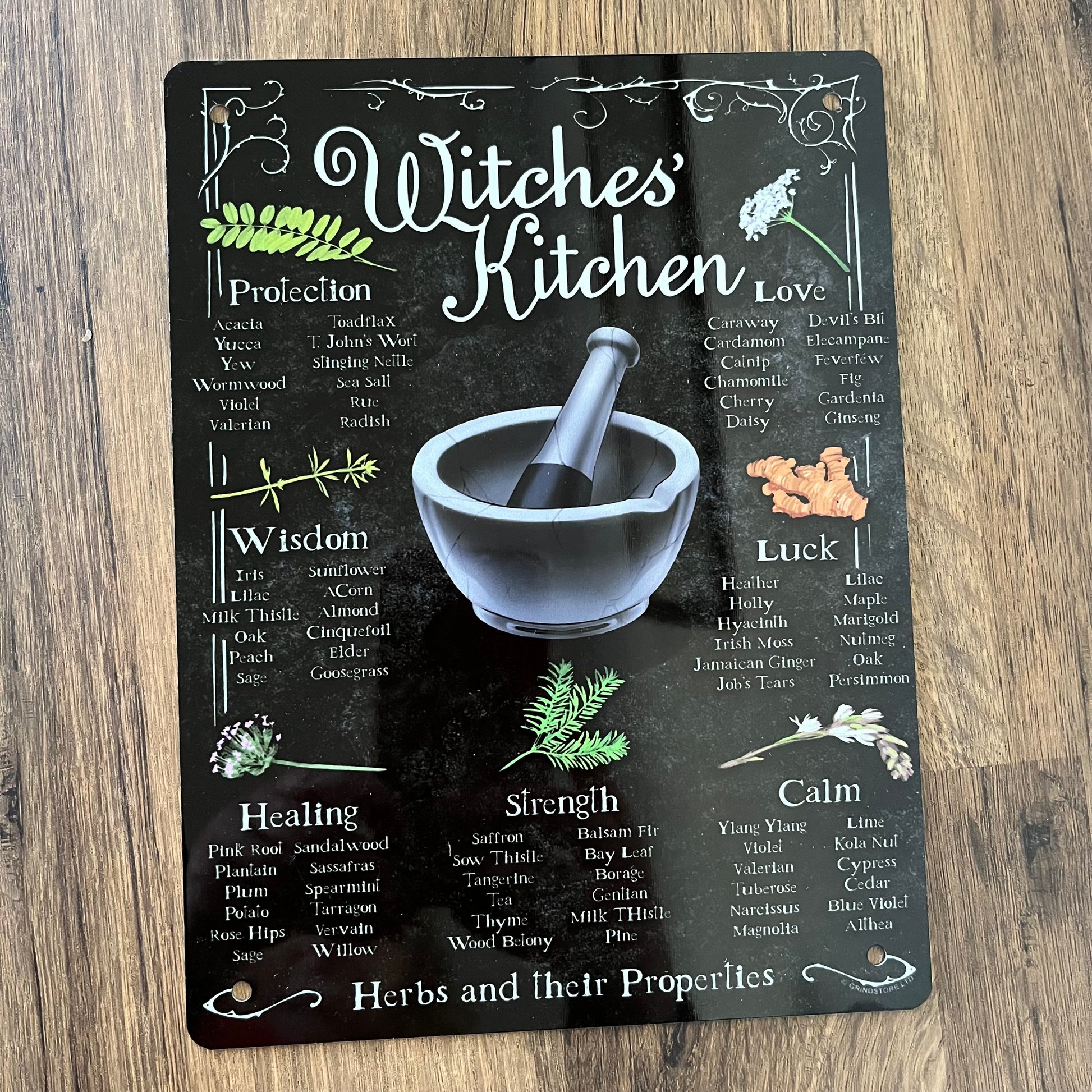 Decorative sign for 'Witches' Kitchen' with herbs and their properties on a wooden surface.