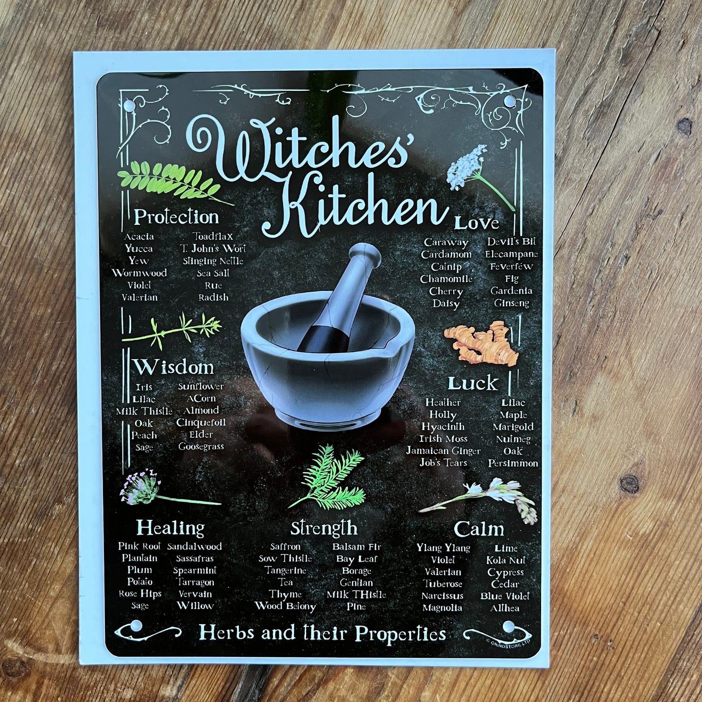 metal wall sign with words Kitchen witch and illustrated with Herbs and their properties 