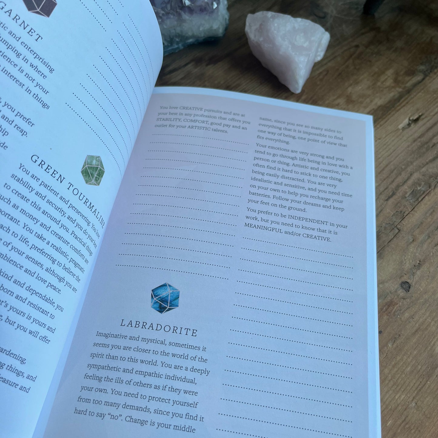 peek inside Your crystals your journey your journal  